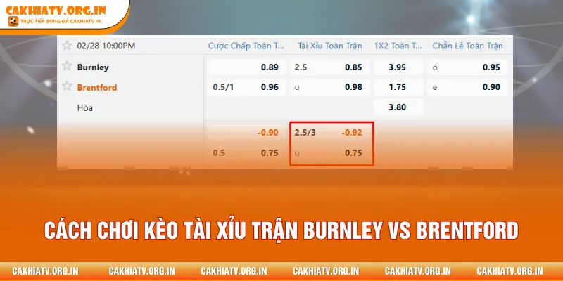 Cách chơi kèo Tài Xỉu trận Burnley vs Brentford