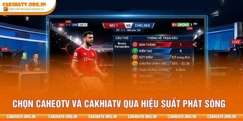 Chọn CaheoTV và CakhiaTV qua hiệu suất phát sóng